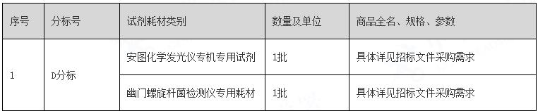 精准数据建模，还原真实赛场 - 杏彩体育